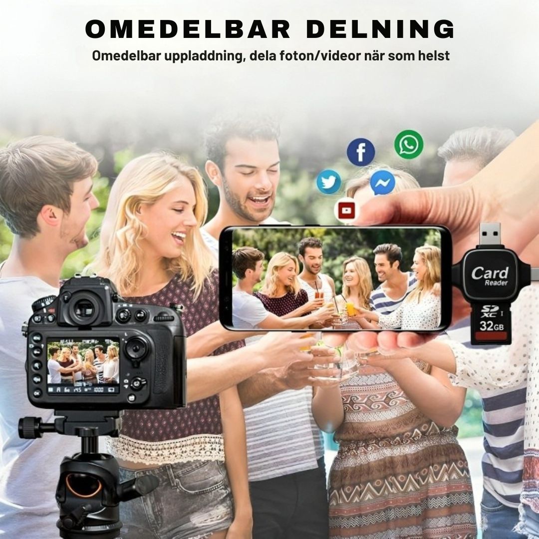 CardMaster™ | Flytta bara mediet!